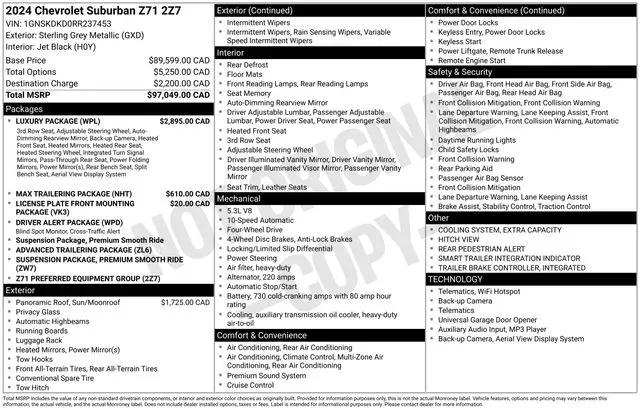 2024 Chevrolet Suburban Z71