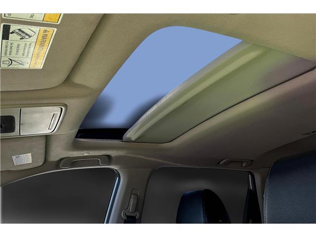 2023 Honda CR-V Unknown
