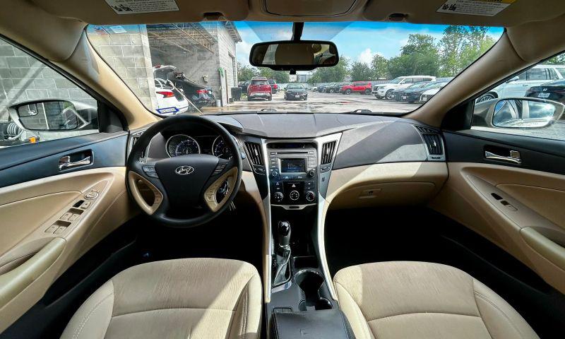 2014 Hyundai Sonata GLS
