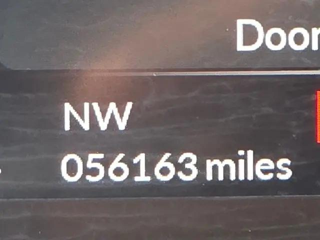 2021 Acura RDX Standard