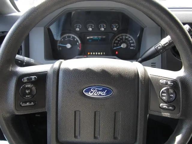 2016 Ford F-250 XLT