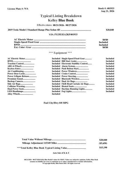 2019 Tesla Model 3 Standard Range Plus