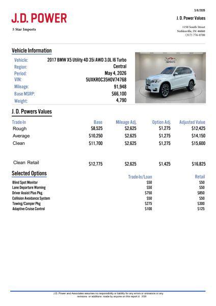 2017 BMW X5 xDrive35i