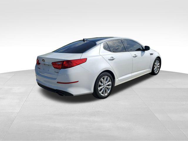 2015 Kia Optima EX