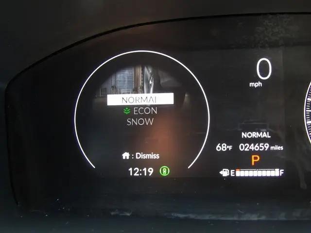 2025 Honda CR-V LX AWD