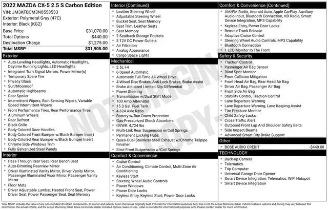 2022 Mazda CX-5 2.5 S Carbon Edition