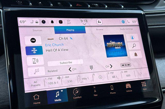 2021 Jeep Grand Cherokee Overland 4x4