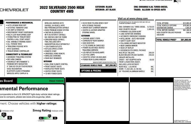2022 Chevrolet Silverado 2500HD 4WD Crew Cab Standard Bed High Country