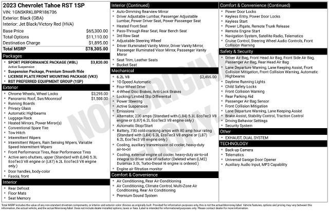 2023 Chevrolet Tahoe 4WD RST