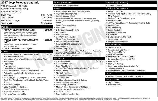 2017 Jeep Renegade for sale near Norwalk, OH