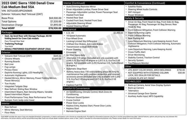 2023 GMC Sierra 1500 4WD Crew Cab Standard Box Denali