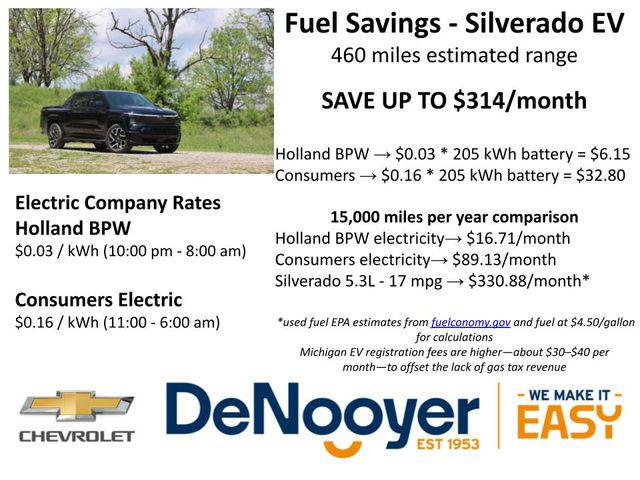 2025 Chevrolet Silverado EV RST