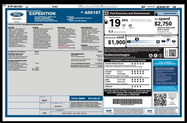 2018 Ford Expedition Limited