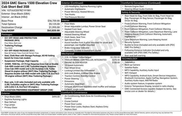 2024 GMC Sierra 1500 4WD Crew Cab Short Box Elevation with 3SB