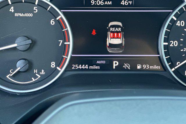 2025 Nissan Rogue SV Intelligent AWD