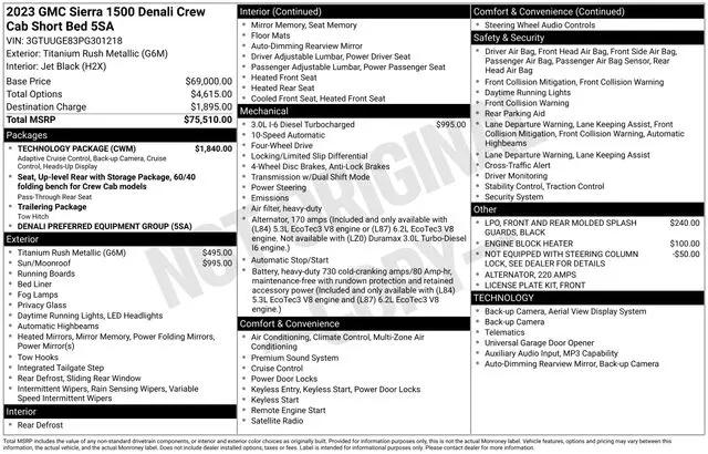 2023 GMC Sierra 1500 4WD Crew Cab Short Box Denali