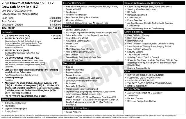 2020 Chevrolet Silverado 1500 4WD Crew Cab Short Bed LTZ