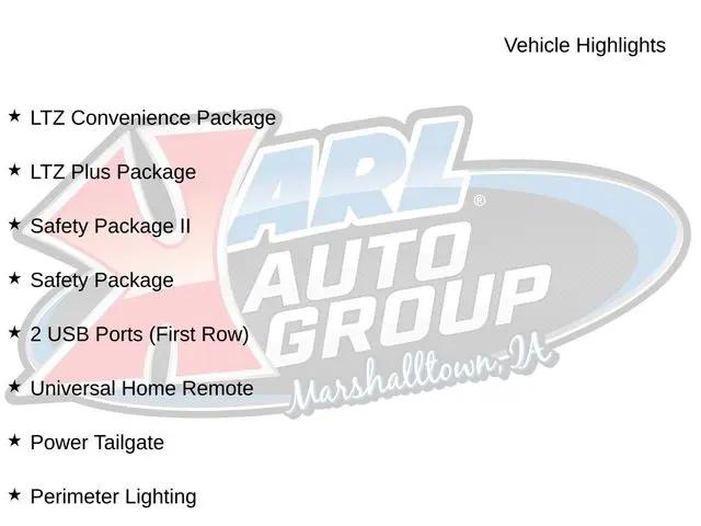 2020 Chevrolet Silverado 1500 4WD Crew Cab Short Bed LTZ