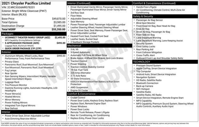 2021 Chrysler Pacifica Limited AWD