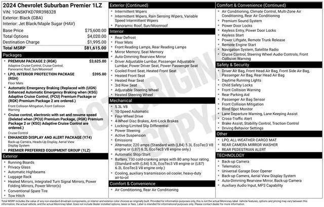 2024 Chevrolet Suburban 4WD Premier