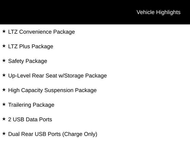 2025 Chevrolet Silverado 1500 4WD Crew Cab Short Bed LTZ