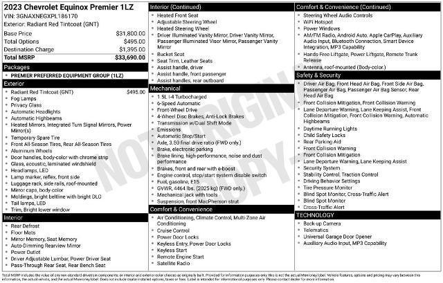 2023 Chevrolet Equinox FWD Premier