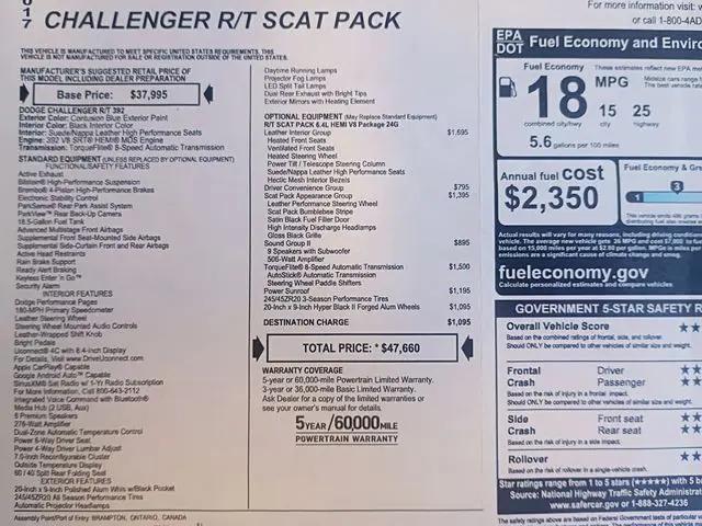 2017 Dodge Challenger R/T Scat Pack