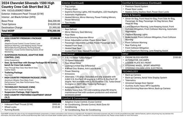2024 Chevrolet Silverado 1500 4WD Crew Cab Short Bed High Country