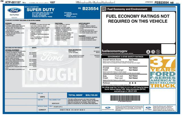 2015 Ford F-250 XLT