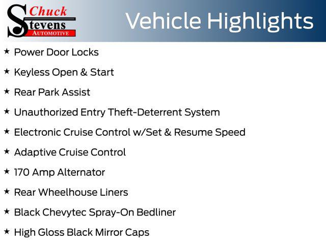 2024 Chevrolet Silverado 2500HD 4WD Crew Cab Standard Bed ZR2