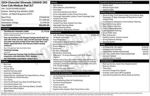 2024 Chevrolet Silverado 2500HD 4WD Crew Cab Standard Bed ZR2