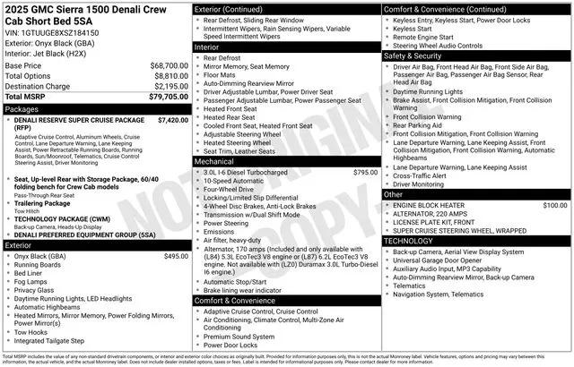 2025 GMC Sierra 1500 4WD Crew Cab Short Box Denali