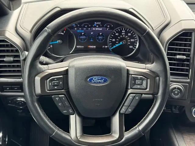 2021 Ford Expedition Limited