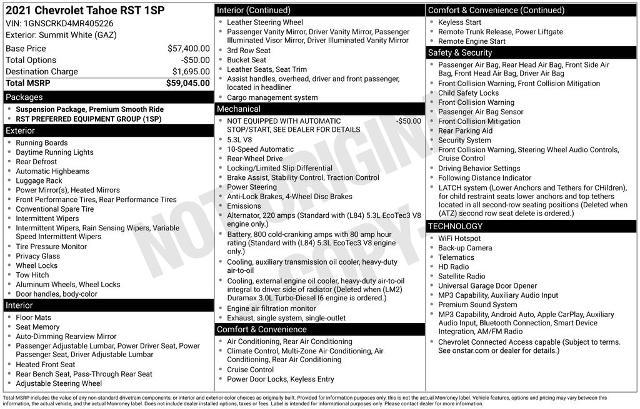 2021 Chevrolet Tahoe 2WD RST