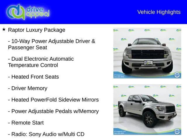 2011 Ford F-150 SVT Raptor for sale in New Hope, MN