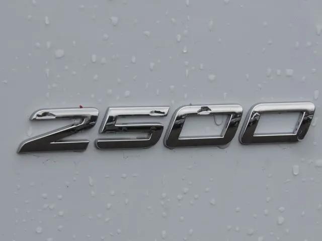2026 Mercedes-Benz Sprinter 2500 Standard Roof 4-Cyl Diesel