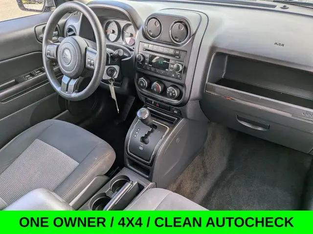 2016 Jeep Patriot Sport