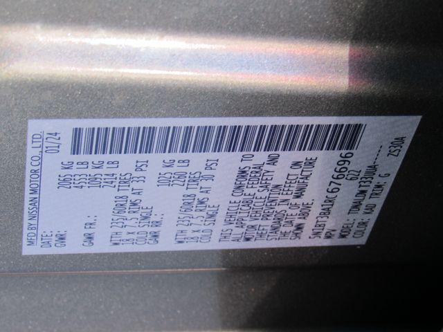 2024 Nissan Rogue SV FWD