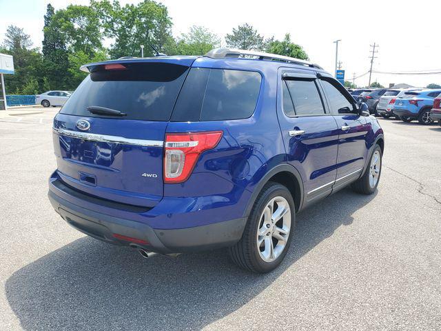 2015 Ford Explorer Limited