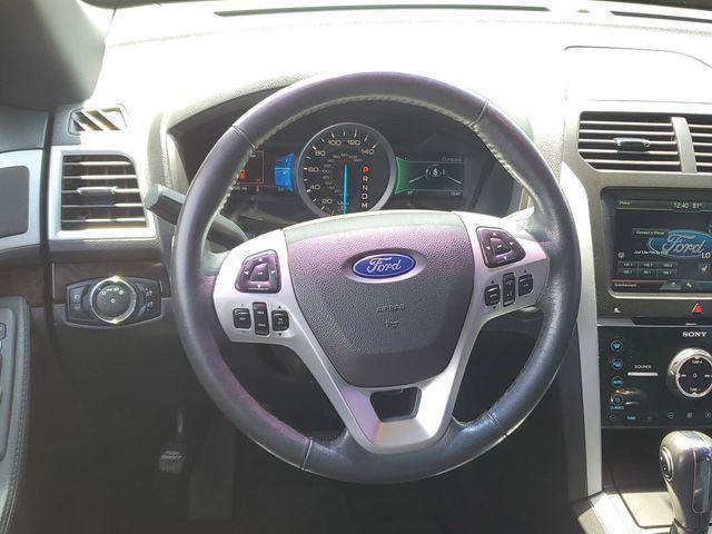 2015 Ford Explorer Limited