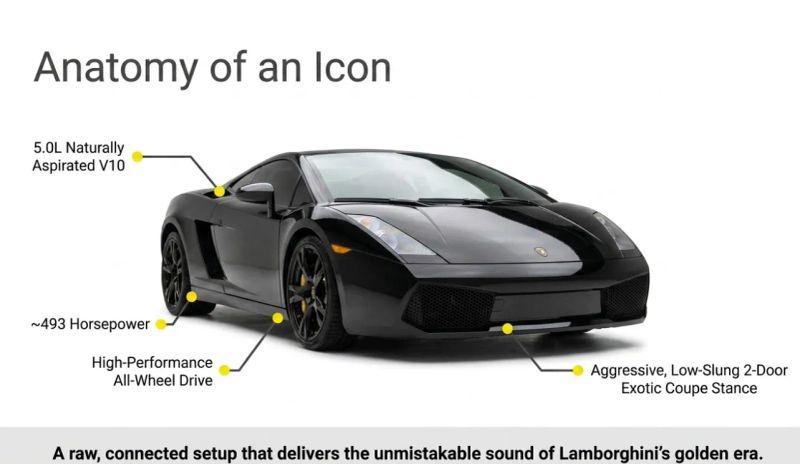 2006 Lamborghini Gallardo Spyder