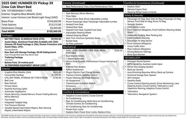 2025 GMC HUMMER EV e4WD 3X