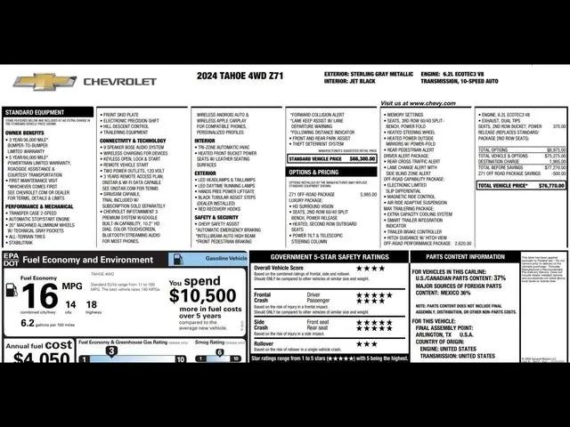 2024 Chevrolet Tahoe 4WD Z71
