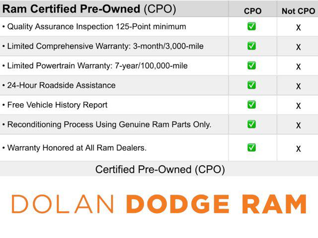 2024 Ram 1500 Laramie Crew Cab 4x4 5'7" Box