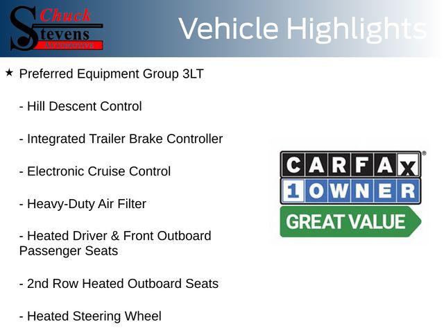 2024 Chevrolet Silverado 1500 4WD Crew Cab Short Bed ZR2