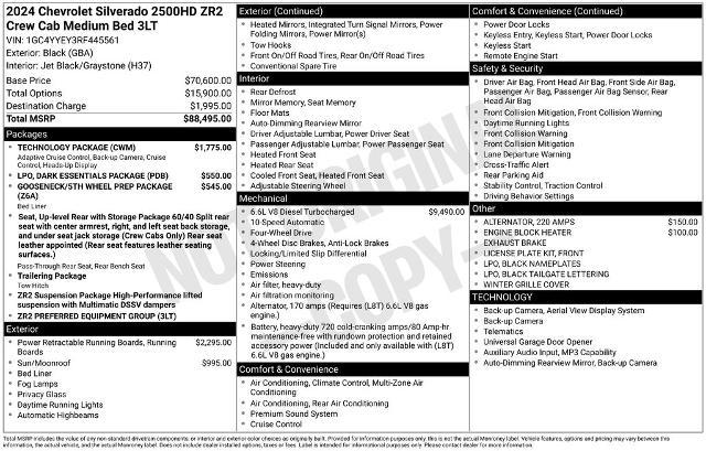 2024 Chevrolet Silverado 2500HD 4WD Crew Cab Standard Bed ZR2