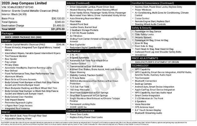 2020 Jeep Compass Limited 4x4 for sale in El Dorado Springs, MO