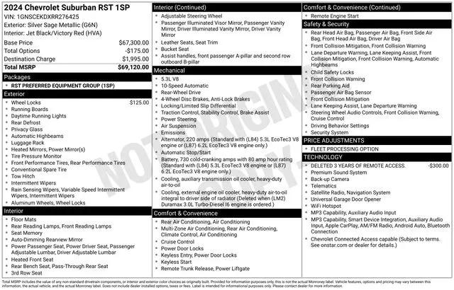2024 Chevrolet Suburban 2WD RST