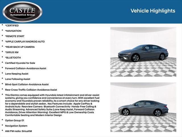 2025 Hyundai Elantra Hybrid SEL Sport