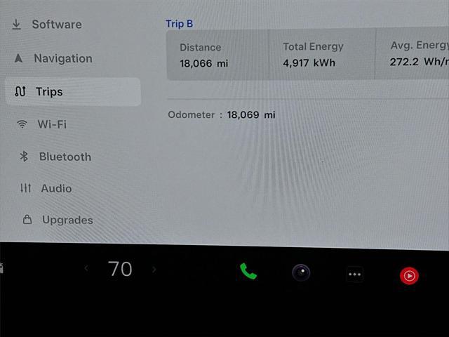 2023 Tesla Model S Standard Range